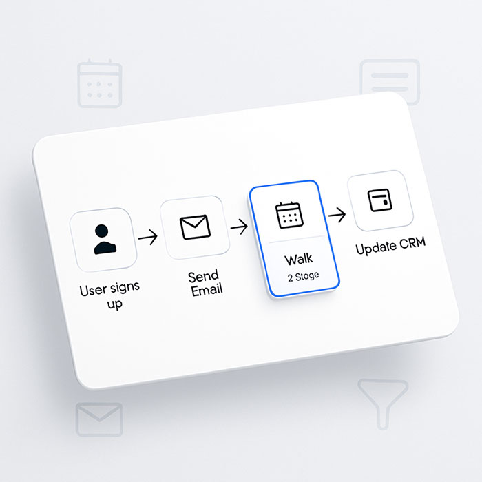 smart marketing automation workflows